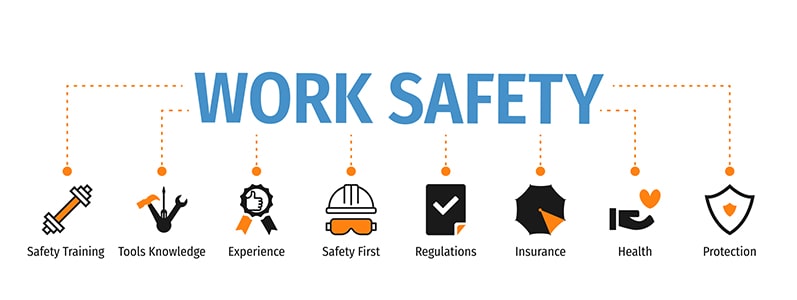 Safety Corporate Matters – Solutions